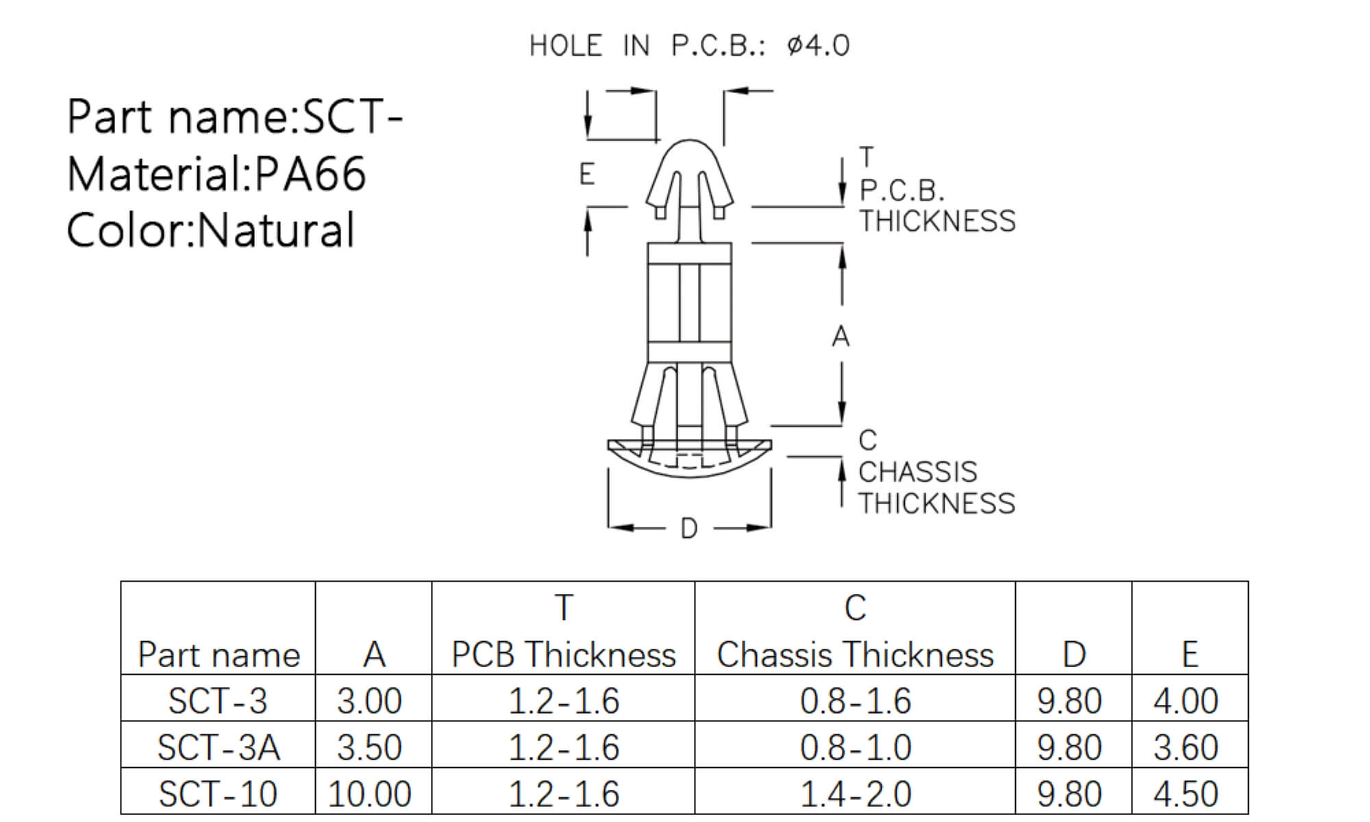  PCB Standoff SCT-3